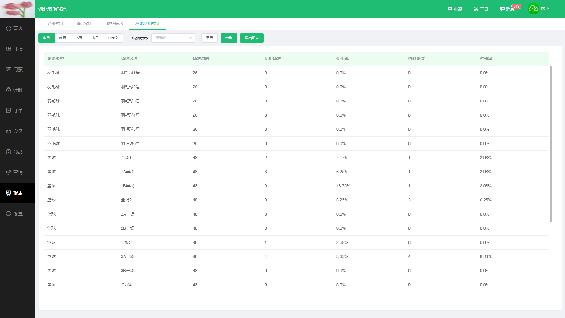 使用报表 使用报表