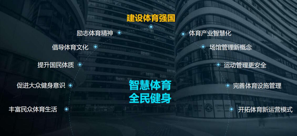 未来趋势 未来趋势