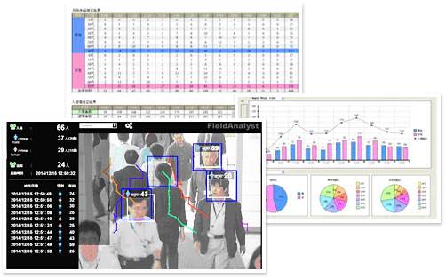 人相扫描 人相扫描