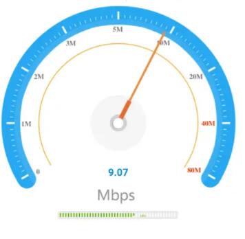 流量预警 流量预警