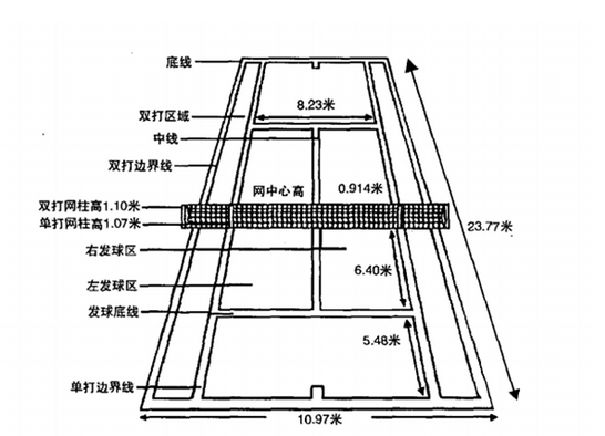 1676258581527973.png 图片.png