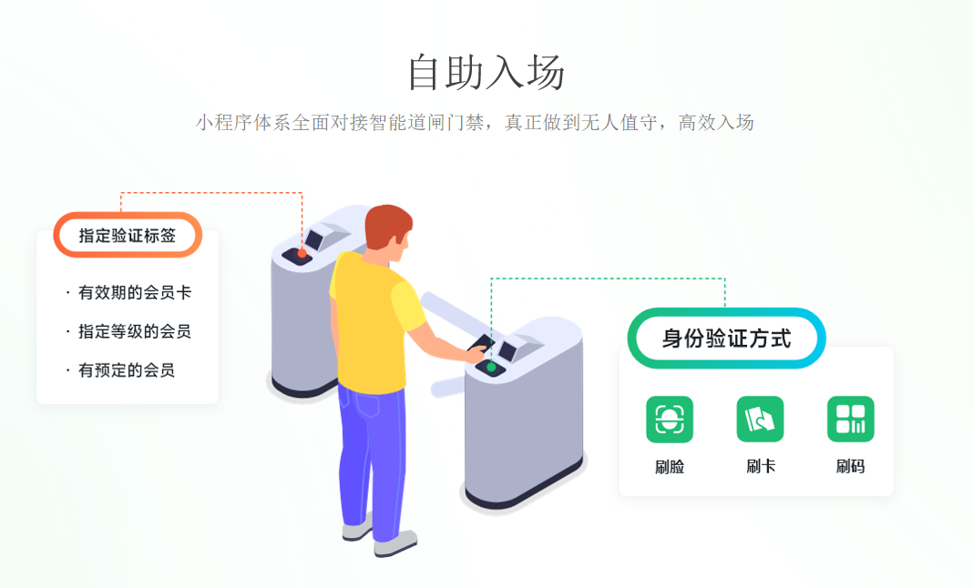 1687672234959792.png 自助入场