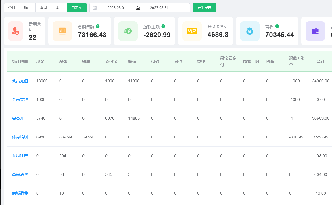 1696906216114426.png 智能报表