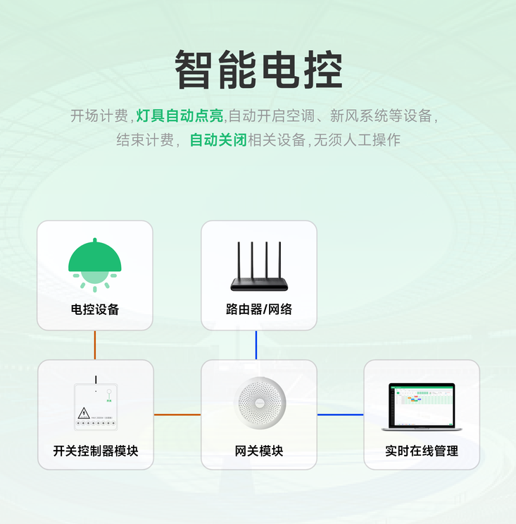 1701071771345983.png 图片.png