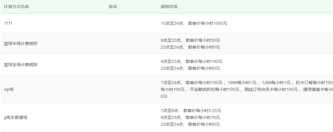 1701676352121028.png 定价设置