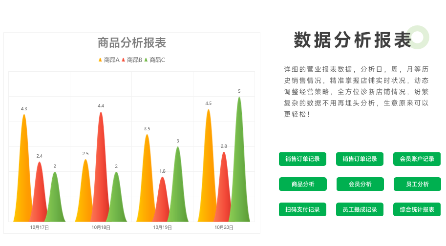 1702887595149074.png 报表